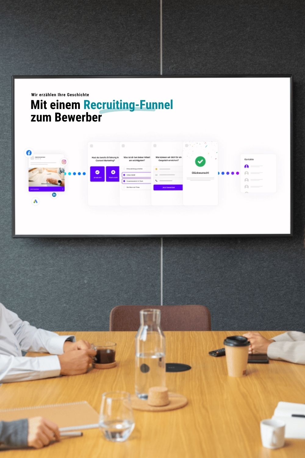 Grafik Recruiting Funnel